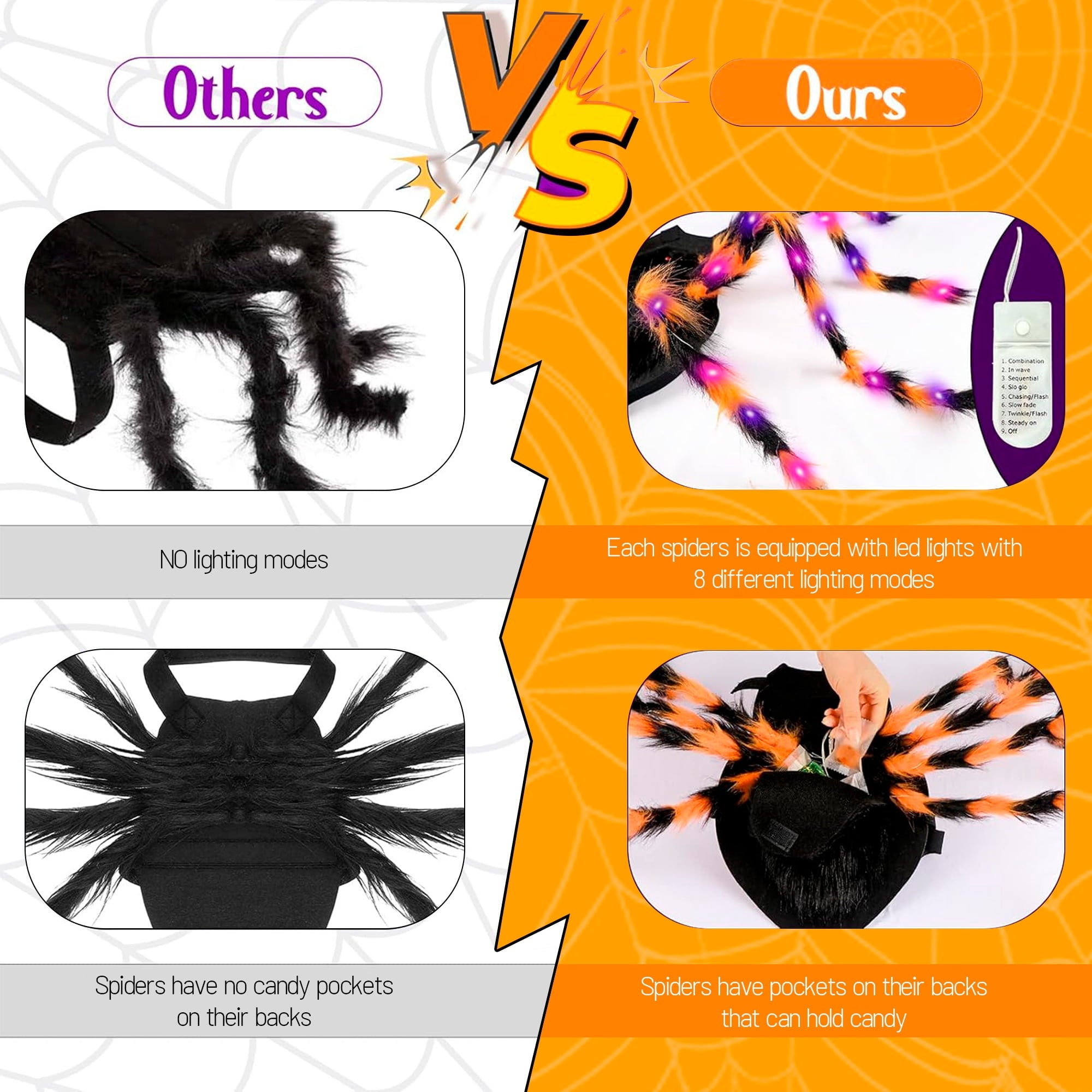 Spider dog costume with orange and purple LEDs lit